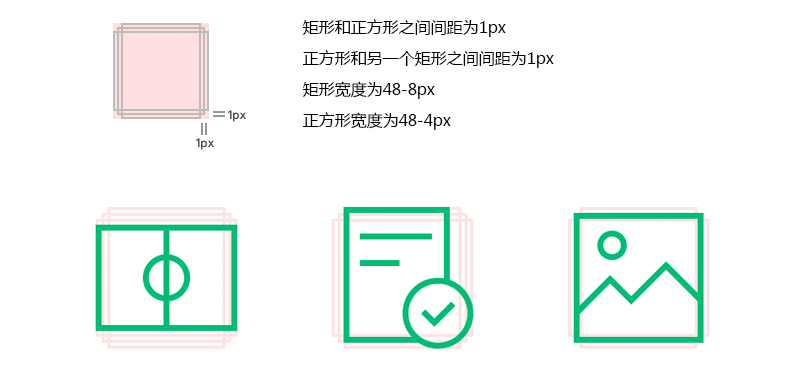 设计软件sketch的图标_sketch如何切图标注_sketch 图标打组