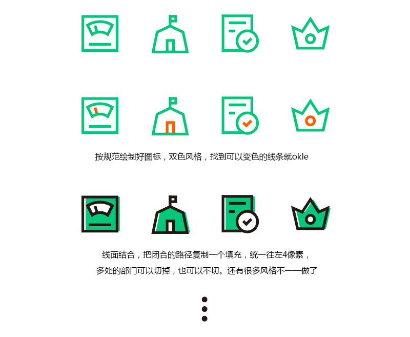 sketch 图标打组_设计软件sketch的图标_sketch如何切图标注