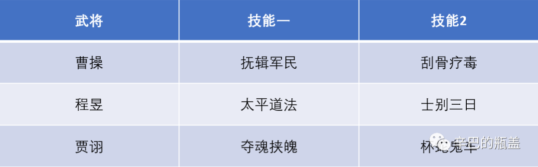 三国杀关银屏产出_三国杀关银屏改版强度_新三国杀关银屏强度