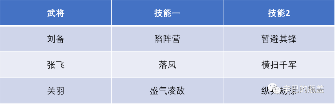 三国杀关银屏改版强度_三国杀关银屏产出_新三国杀关银屏强度