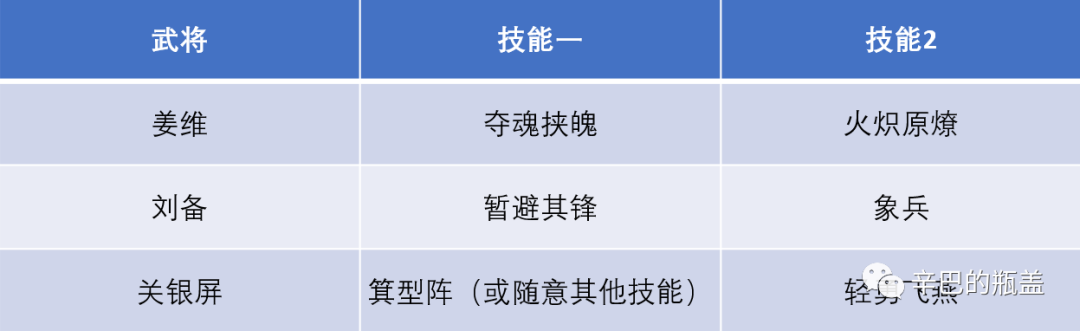 三国杀关银屏产出_三国杀关银屏改版强度_新三国杀关银屏强度