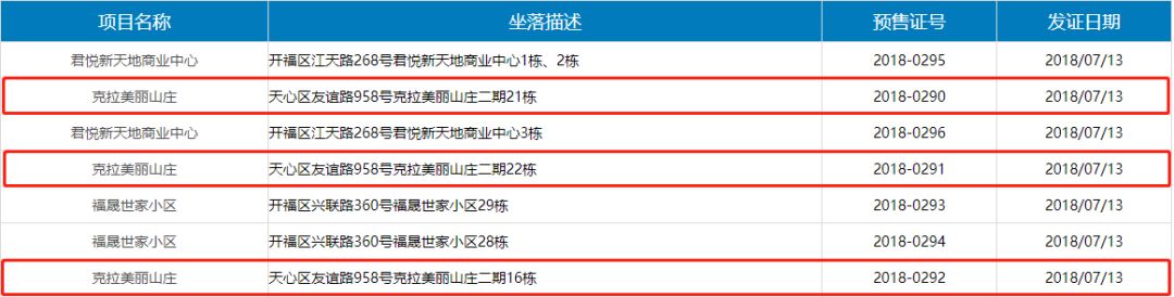 水墨林溪新楼盘_水墨林溪房价走势_水墨林溪房价3月楼盘