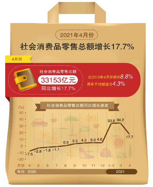 绿城建材价格_建材绿城价格多少_绿城建材有限公司