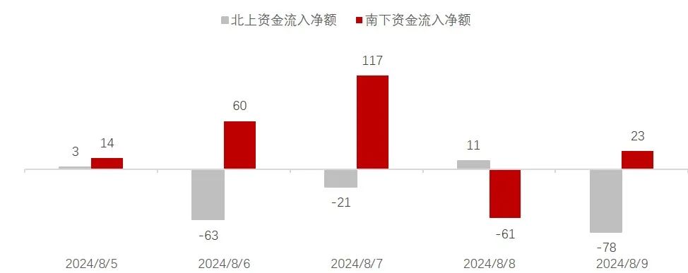 绿城建材价格_建材绿城价格多少_绿城建材有限公司
