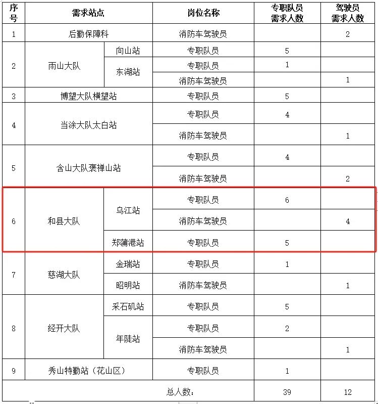 招聘_招聘58同城找工作_招聘平台免费