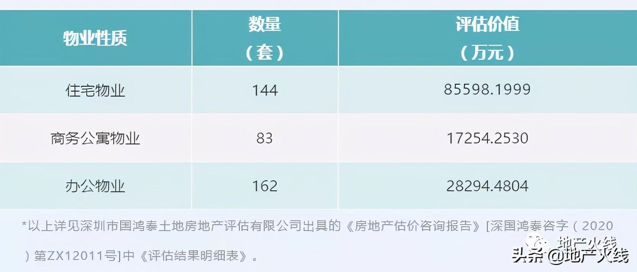 世华集团世华地产_世华房地产_世华房地产经纪有限公司