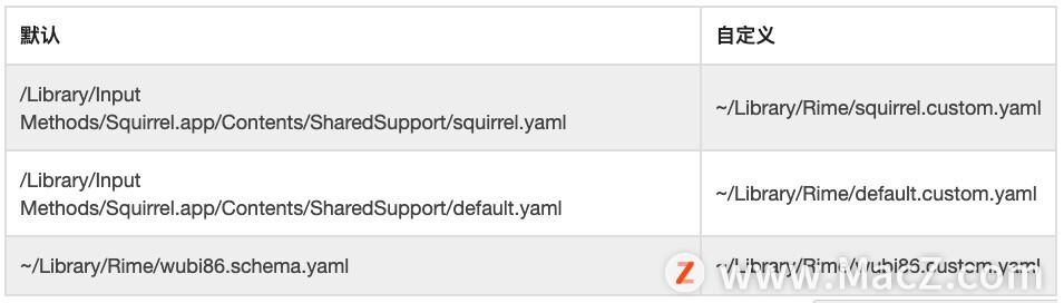 sublime text 3 mac_sublime text 3 mac_sublime text 3 mac