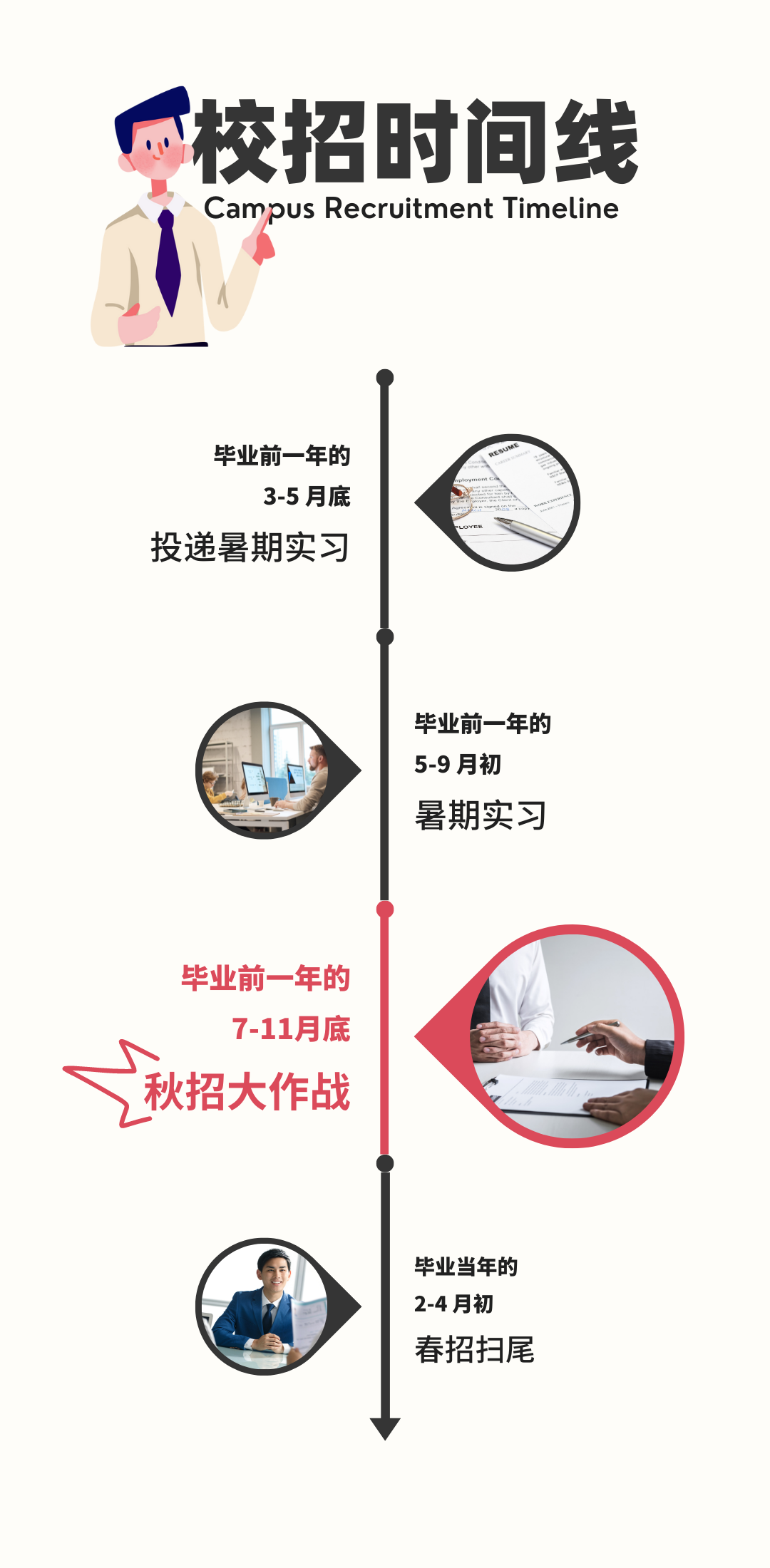 去外企应聘的简历模板_外企求职简历模板_应聘外企简历怎么写