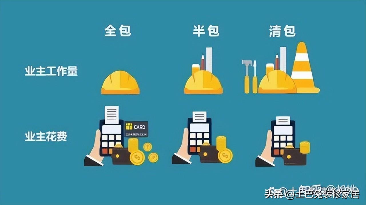装修材料环保标志_装修材料绿色环保标志_标志装修环保材料要求