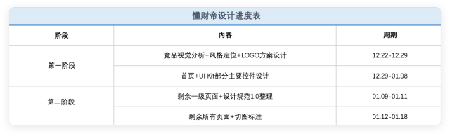sketch measure怎么用_sketch measure怎么用_sketch measure怎么用