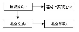 三国qq游侠鞋子一览表_qq三国8_三国QQ