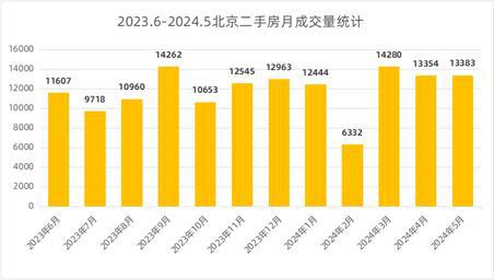 江山二手房信息_江山二手房最新房源_江山二手房出售信息