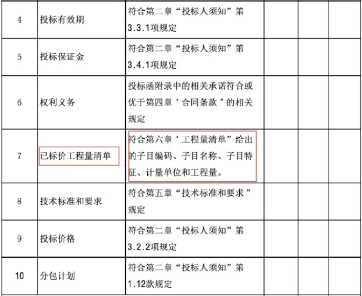 广联达安全计算软件_计算软件安全广联达怎么操作_广联达安全计算软件怎么样