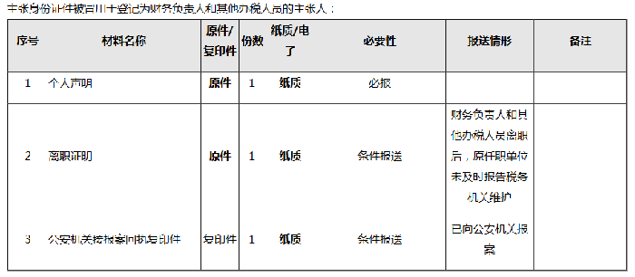 会计记账软件免费下载_会计记账软件哪个好用免费的_会计记账免费下载软件安装