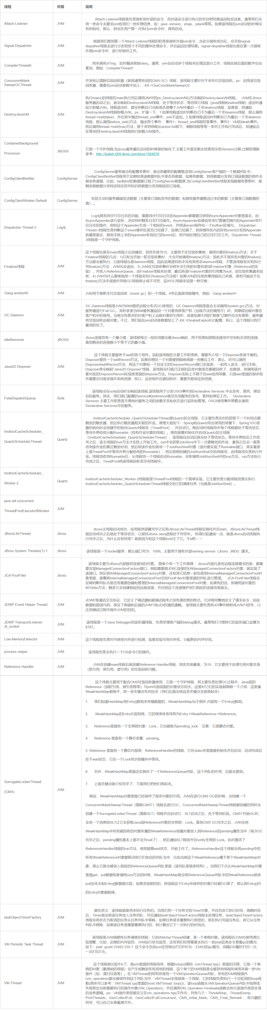 图标找到了怎么回到桌面_intellij idea找不到图标_intellij idea找不到图标