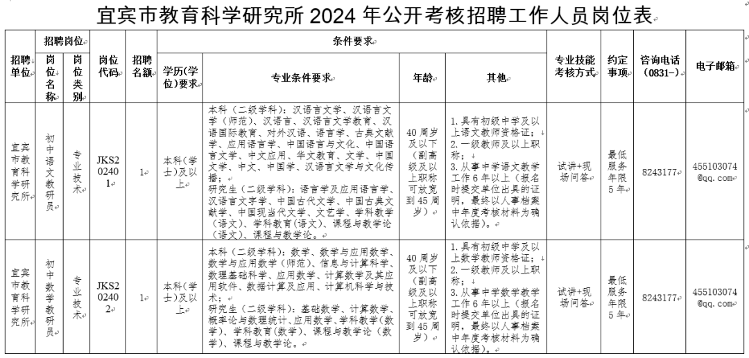 招聘_招聘网boss直聘_北京人才网招聘招聘