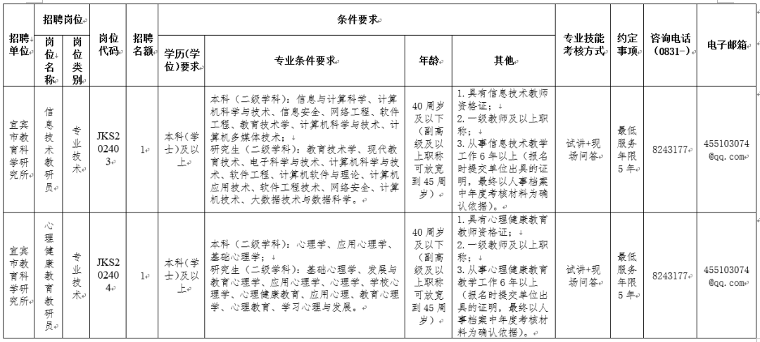 招聘_北京人才网招聘招聘_招聘网boss直聘
