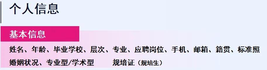 简历中个人信息模块的撰写要点与注意事项