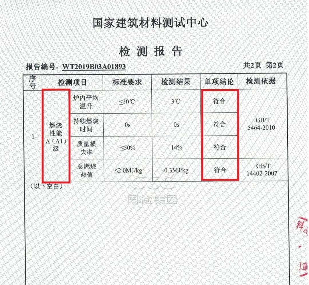 北京装修材料_装修材料北京拿货_装修材料北京哪里有卖