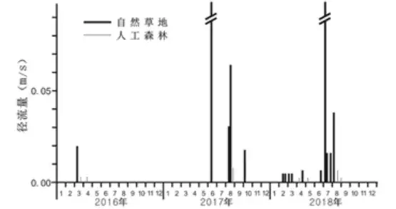 广西水系分布示意图__广西的水系走向图