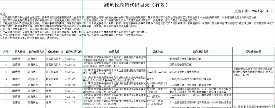 会计记账软件免费下载_会计记账软件哪个好用免费的_会计记账免费下载软件安装