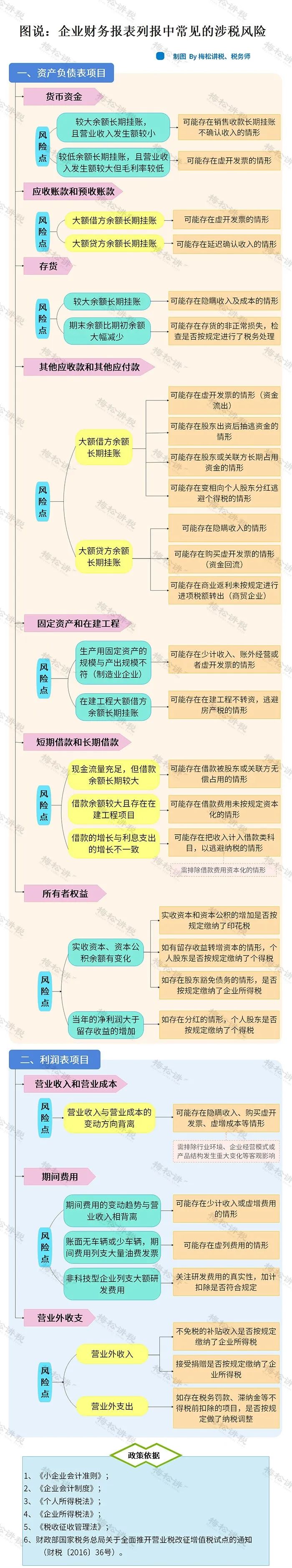 会计记账软件哪个好用免费的_会计记账免费下载软件安装_会计记账软件免费下载