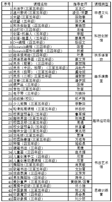 电子琴连接电脑 软件_电子琴与电脑连接的用途_电子琴连接电脑需要什么软件