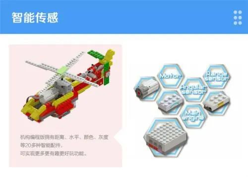 电子琴连接电脑 软件_电子琴连接电脑需要什么软件_电子琴与电脑连接的用途