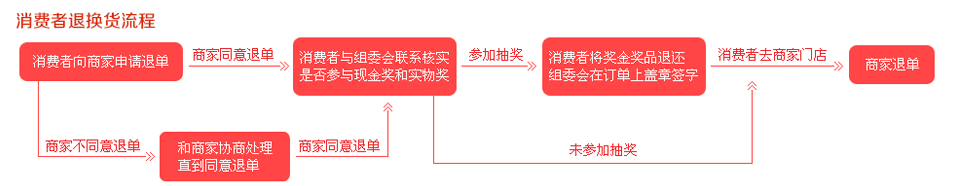龙江展会2024家具展会时间_展会时间_2024年机器人展会时间