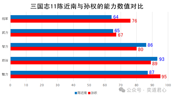 三国是哪三国_三国干涉还辽的三国是哪三国_三国11