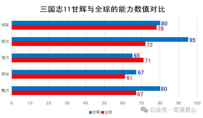 三国11_三国是哪三国_三国干涉还辽的三国是哪三国