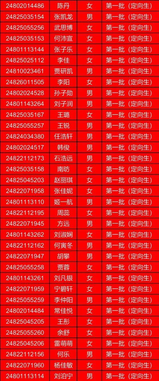 鞍山市千山区教育局面向2024年应届毕业生校园招聘面试公告