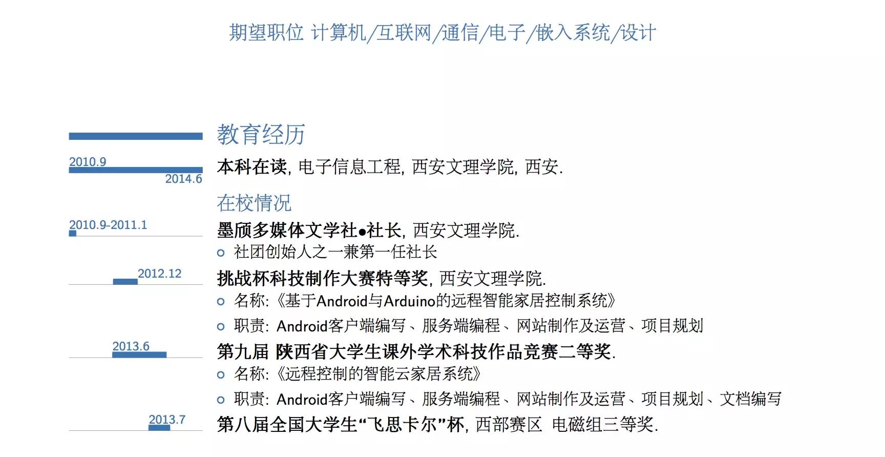 个人简历模板工程师_最好的php工程师简历模板_好用的简历模板软件