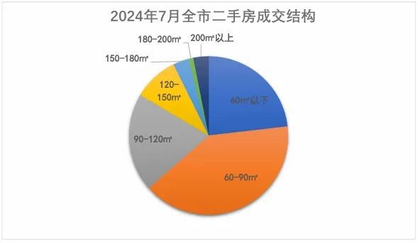 二手钢结构吧百度贴吧_二手钢结构资讯_二手钢结构供求信息网