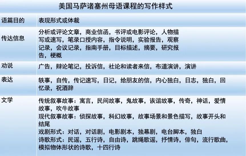 鸡汤读后感大全集_心灵鸡汤读后感600字_读心灵鸡汤有感1000