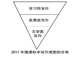 心灵鸡汤读后感600字_读心灵鸡汤有感1000_鸡汤读后感大全集