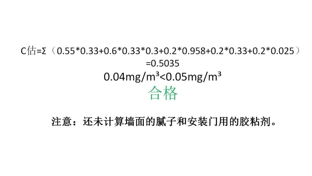 装修装饰污染检测控制材料包括_装饰装修材料污染检测与控制_装修污染物检测