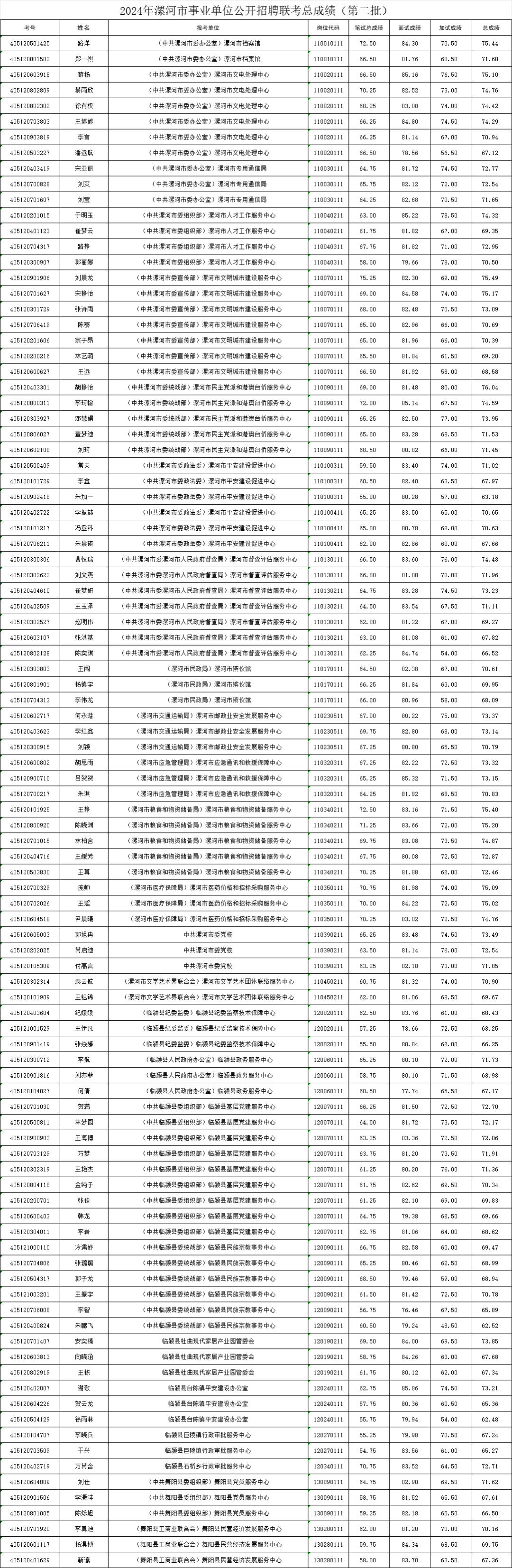 云兼职app_云和兼职_云和兼职网
