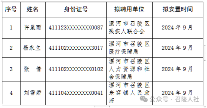 云和兼职_云和兼职网_云兼职app