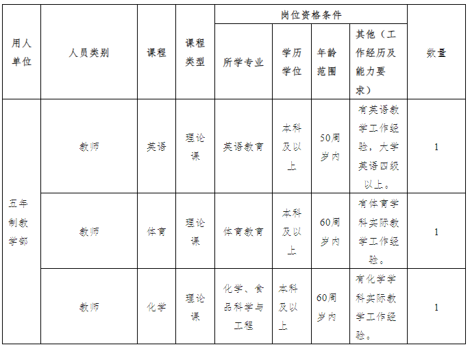 云兼职app_云和兼职网_云和兼职