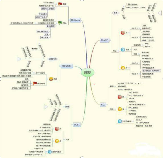 中国股市就是个骗局_中国股市骗局揭秘_中国股市骗术大揭秘