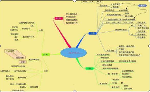 中国股市骗术大揭秘_中国股市骗局揭秘_中国股市就是个骗局