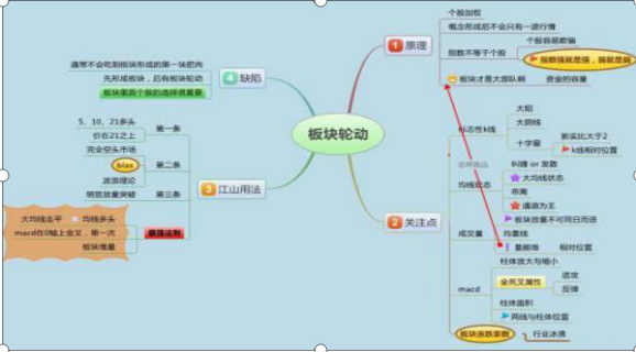 中国股市就是个骗局_中国股市骗局揭秘_中国股市骗术大揭秘