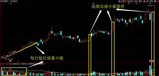 中国股市骗局揭秘_中国股市就是个骗局_中国股市骗术大揭秘