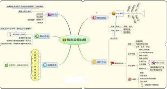 中国股市骗局揭秘_中国股市骗术大揭秘_中国股市就是个骗局