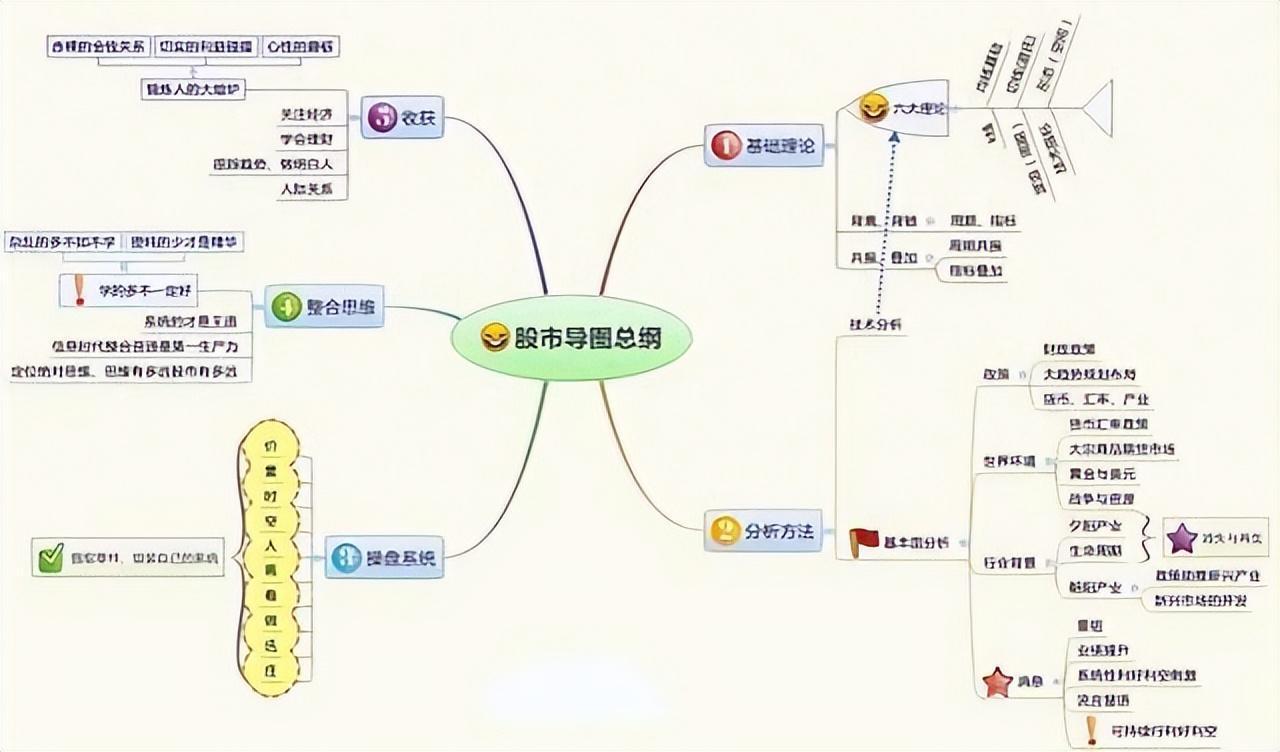 中国股市就是个骗局_中国股市的骗局什么时候终结_中国股市骗局揭秘