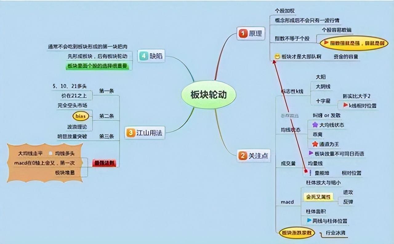 中国股市骗局揭秘_中国股市就是个骗局_中国股市的骗局什么时候终结