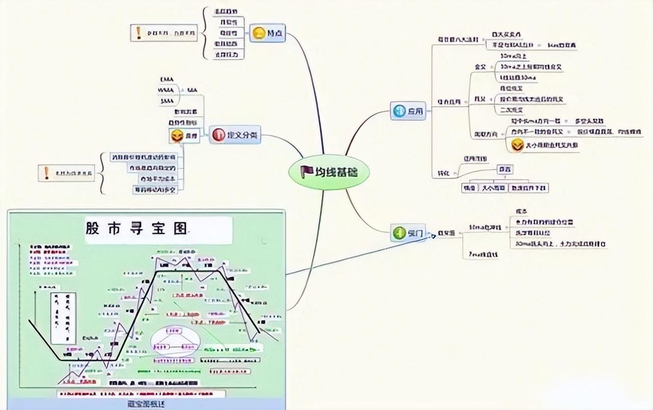 中国股市的骗局什么时候终结_中国股市骗局揭秘_中国股市就是个骗局