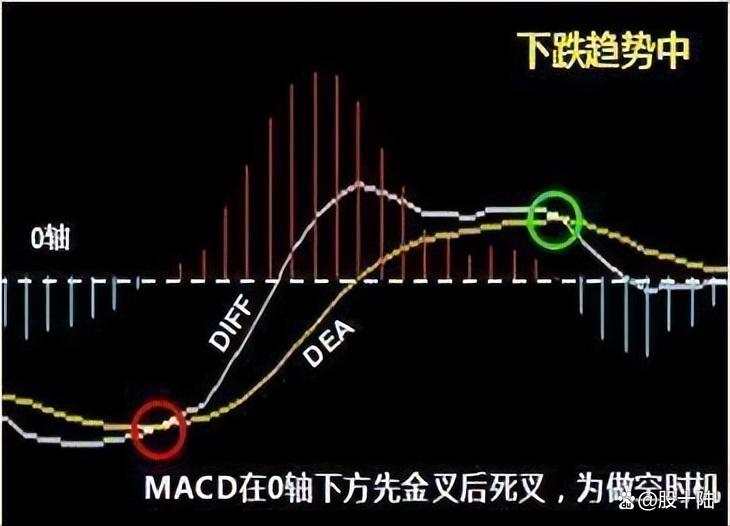 中国股市的骗局什么时候终结_中国股市就是个骗局_中国股市骗局揭秘