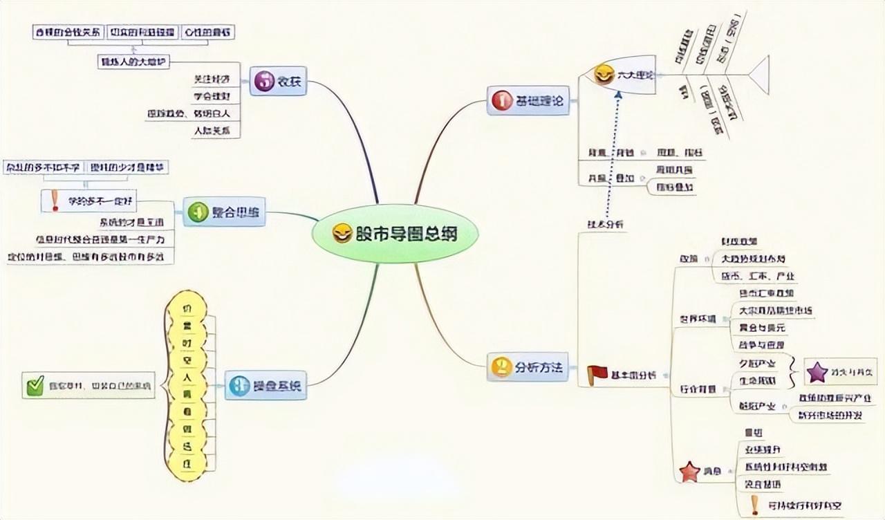 中国股市就是个骗局_中国股市骗局揭秘_中国股市的骗局什么时候终结